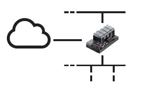 Honeywell ControlEdge PCD